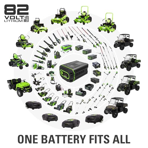 Greenworks 82V 21" Self-Propelled Lawn Mower, 8.0Ah Battery + Dual Port Charger