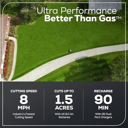 Greenworks 60V 42” Cordless Electric CrossoverZ Zero Turn Riding Mower, (4) 8.0Ah Batteries and (2) Dual Port Turbo Chargers