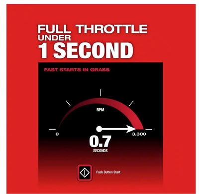 Milwaukee Electric - M18 Fuel. 21 SELF-PROPELLED Dual Battery Mower KI