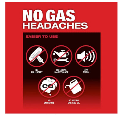 Milwaukee Electric - M18 Fuel. 21 SELF-PROPELLED Dual Battery Mower KI