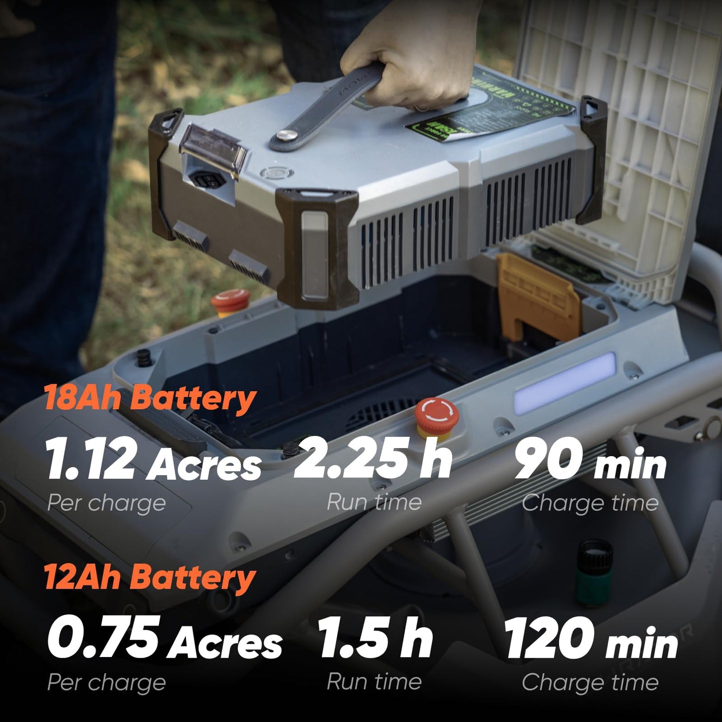 Mowrator Remote Control Lawn Mower S1 4WD 56V18Ah, Multi-Functions RC Lawn Mower with 1.5-4.3 Inch Cutting Height 21 Inch Real Blade for 75% Slope(37°) with Mowing 1.12 Acres