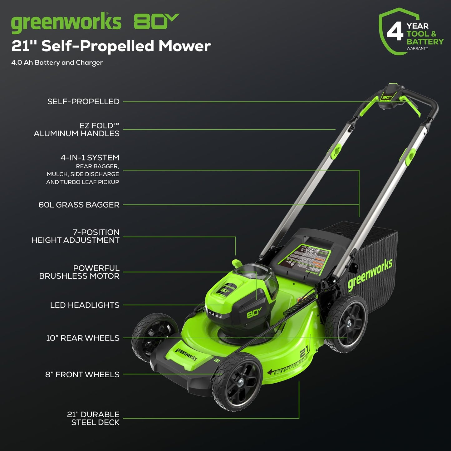 Greenworks 80V 21" Brushless Cordless (Self-Propelled) Lawn Mower (LED Headlight + Aluminum Handles), (2) 4.0Ah Batteries and Rapid Charger Included (75+ Compatible Tools)