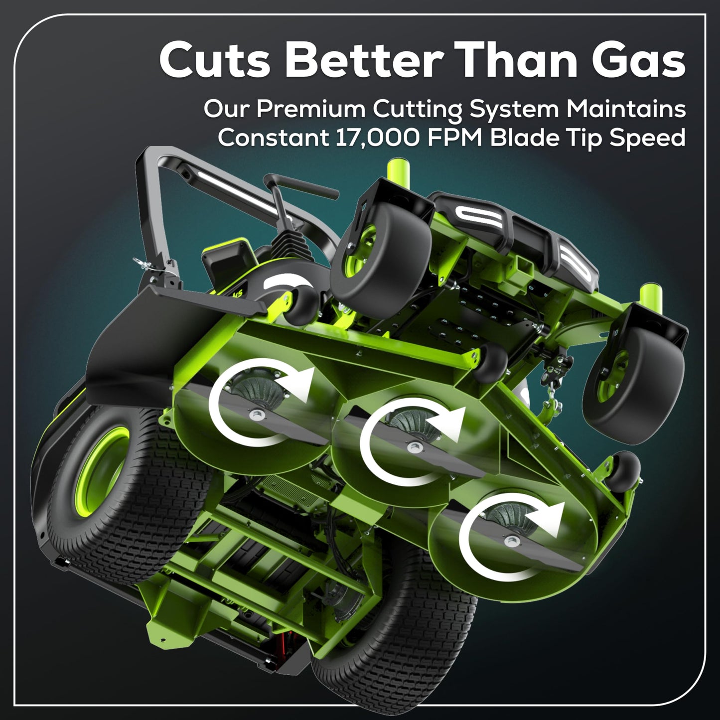 Greenworks 60V 60" Zero Turn, (2) 20.0Ah + (4) 10.0Ah Batteries + Wall Charger