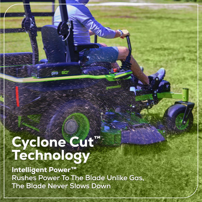 Greenworks 60V 60" Zero Turn, (2) 20.0Ah + (4) 10.0Ah Batteries + Wall Charger