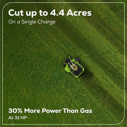 Greenworks 60V 60" Zero Turn, (2) 20.0Ah + (4) 10.0Ah Batteries + Wall Charger